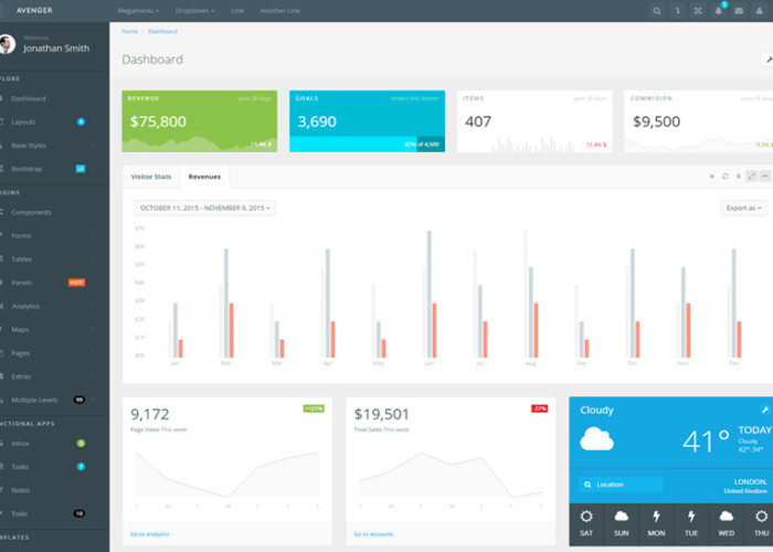Avenger – Premium Responsive Massive Bootstrap 3 Admin HTML5 Template