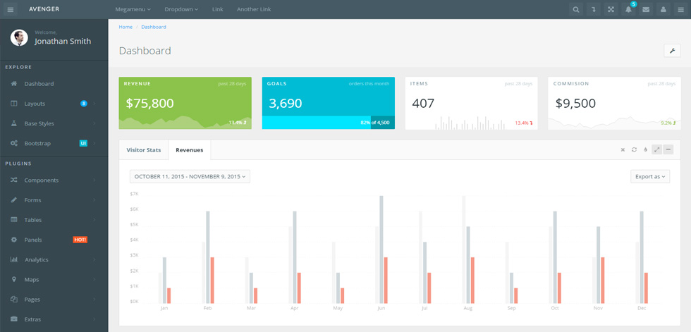 Dashboard