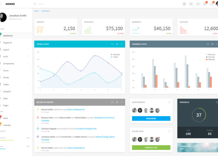 Avenxo – Premium Responsive AngularJS HTML5 Admin Template
