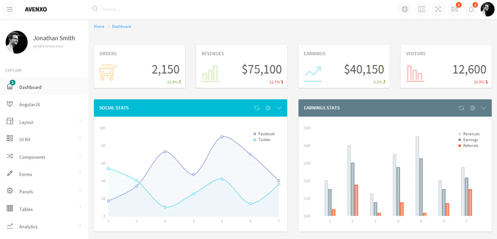 Dashboard