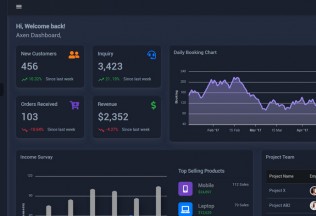 Axen – Premium Responsive Angular 10+ Dashboard HTML5 Template