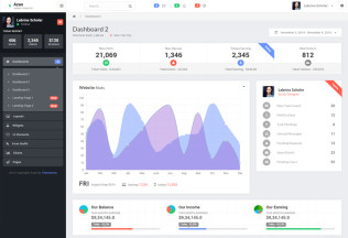 Azan – Premium Responsive Bootstrap Admin HTML5 Template