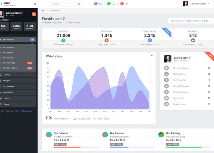 Azan – Premium Responsive Bootstrap Admin HTML5 Template