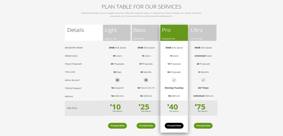 Price Table