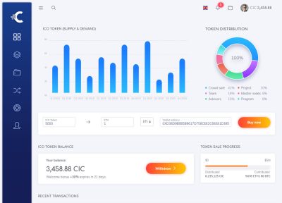 Latest Bitcoin Dashboard Templates 2018