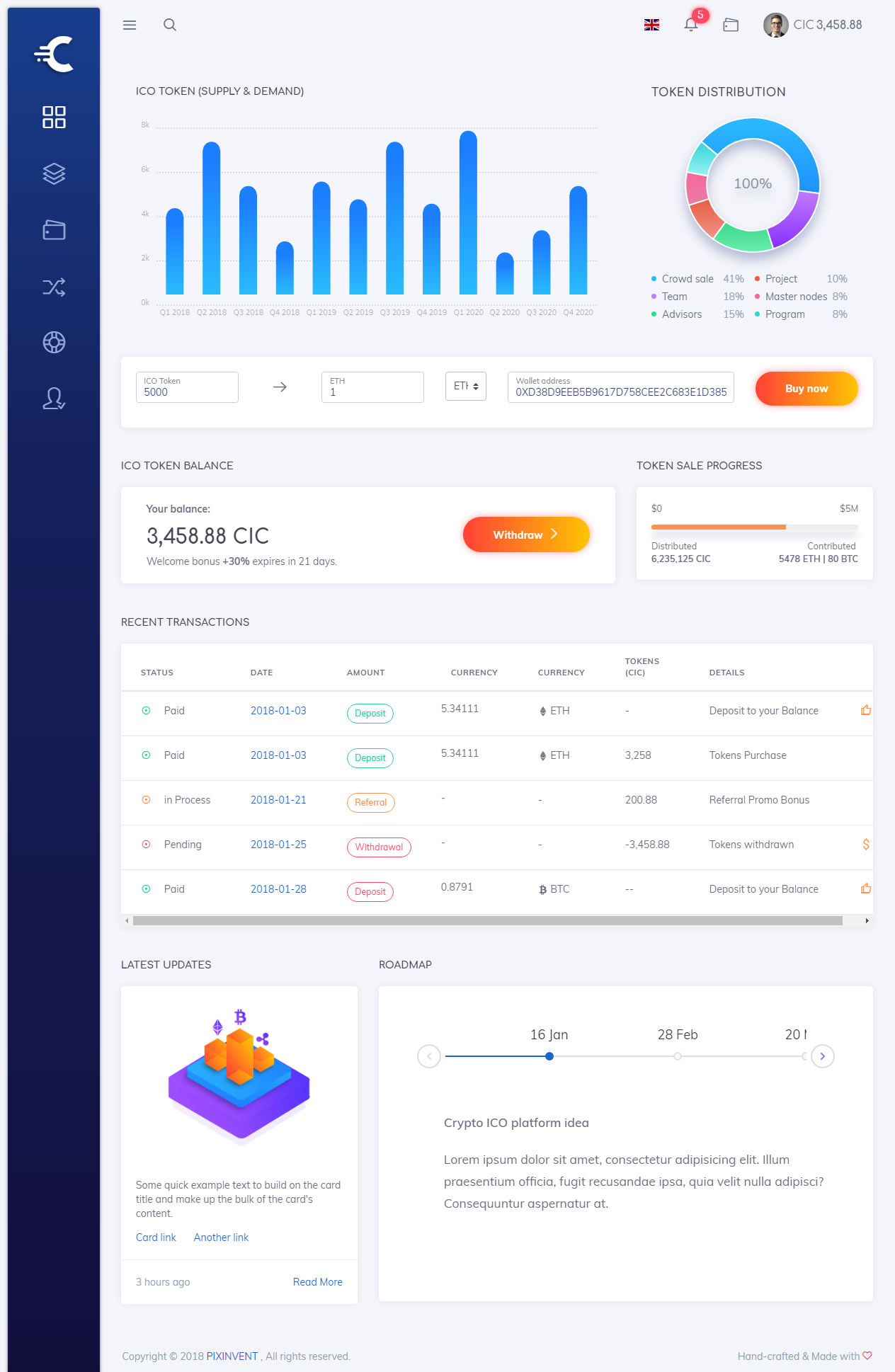 Crypto ICO Bitcoin Dashboard Templates