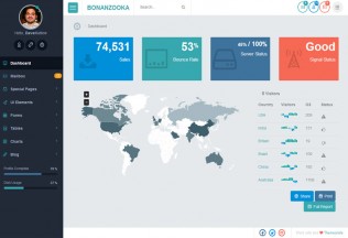 Bonanzooka – Premium Responsive Web Admin Page AngularJS Template