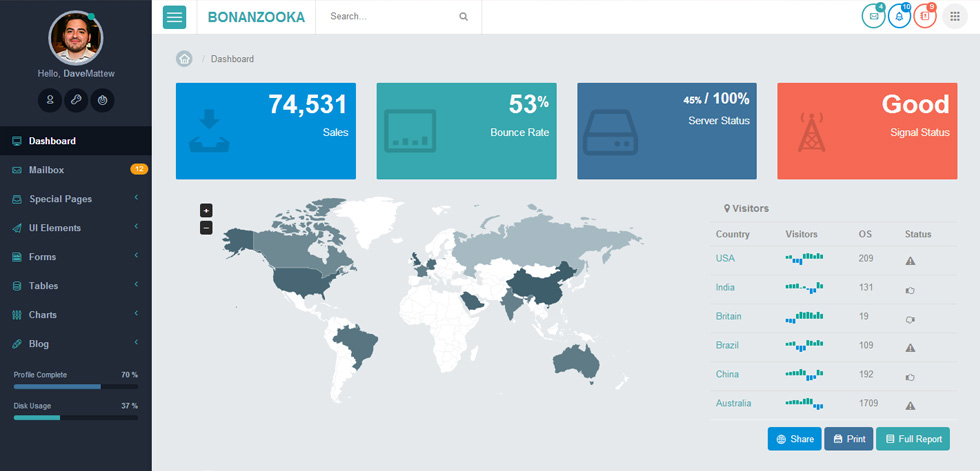 Dashboard