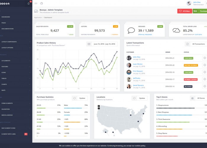 Boooya – Premium Responsive Revolution Admin HTML5 Template