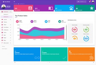Boss Ultimate – Premium Responsive React Admin HTML5 Template