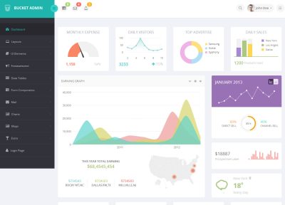 85+ Best Responsive Bootstrap HTML5 Templates 2014