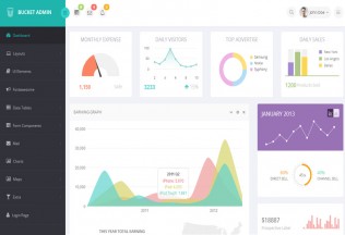 Bucket – Premium Responsive Bootstrap 3 Admin Dashboard Template