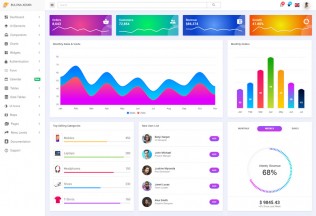 Bulona – Premium Responsive Angular 10+ Admin HTML5 Template