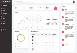 Climber UI – Premium Responsive Angular 7 Admin HTML5 Template