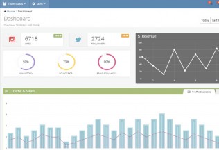 Cloud Admin – Premium Responsive Admin Dashboard Template