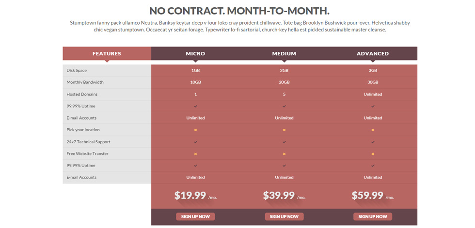 Pricing Showcase