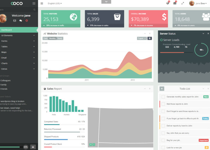 Coco – Premium Responsive Bootstrap Admin HTML5 Template