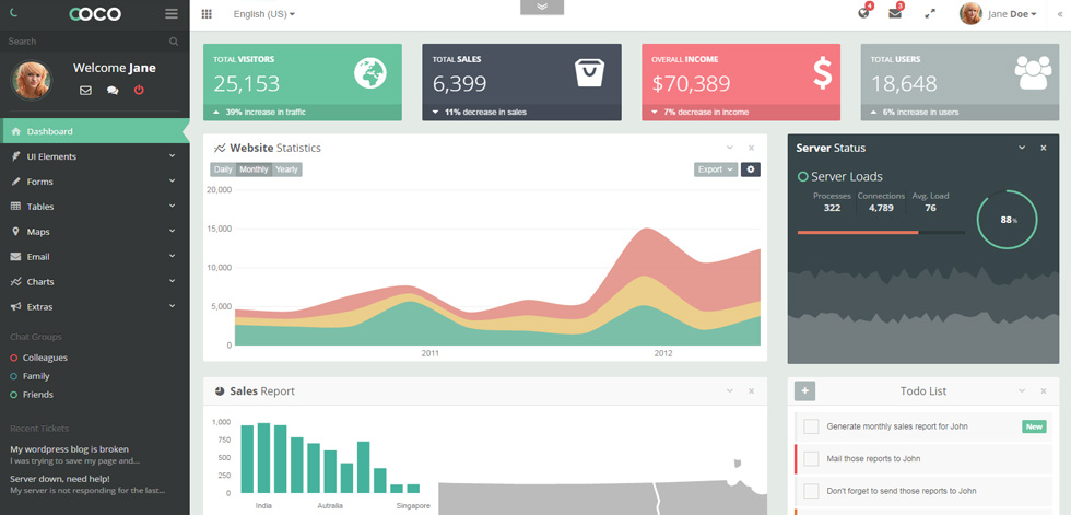 Dashboard