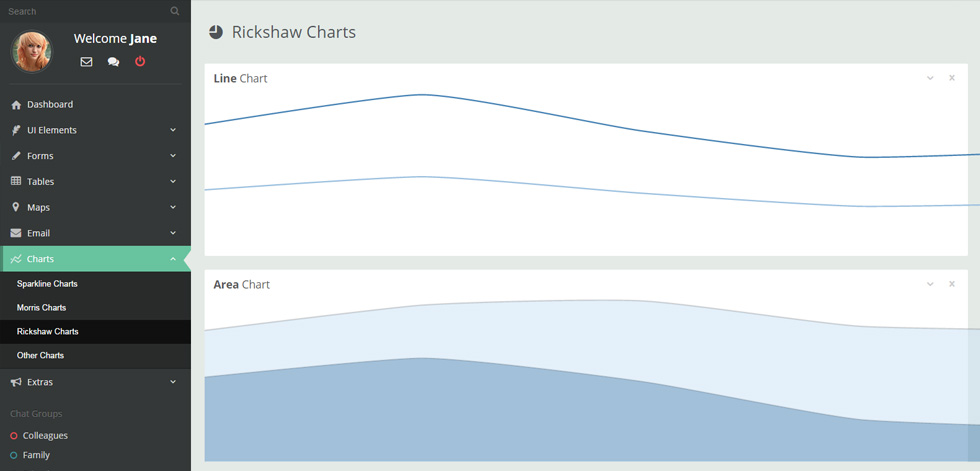 Charts