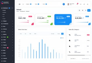 Compost – Premium Responsive Angular 10 Admin HTML5 Template