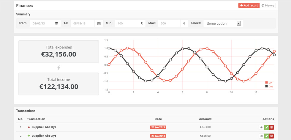 Finances page