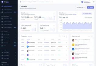 DashLite – Premium Responsive Admin Dashboard HTML5 Template