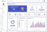 Dashtic – Premium Responsive Angular Admin Dashboard HTML5 Template