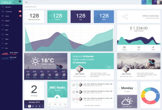 Debut UI Kit – Premium Responsive AngularJS Admin Dashboard HTML5 Template
