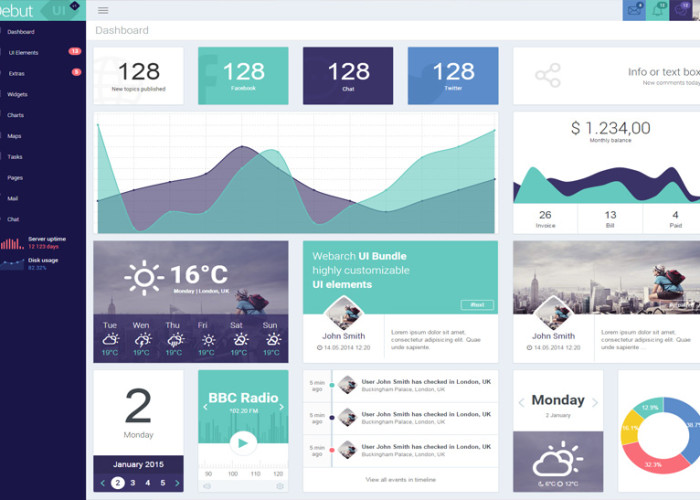 Debut UI Kit – Premium Responsive AngularJS Admin Dashboard HTML5 Template