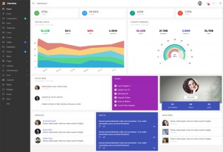Decima – Premium Responsive Bootstrap 4 Angular 4 Admin HTML5 Template