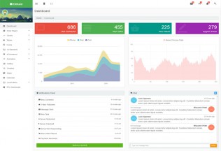 Deluxe – Premium Responsive Bootstrap Material Admin Template