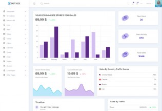Devmix – Premium Responsive Laravel Admin Dashboard HTML5 Template