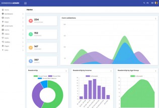 Dondoca – Premium Responsive Admin Bootstrap 4 Vue HTML5 Template