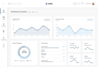 Dore – Premium Responsive Bootstrap 4 Admin Saas HTMl5 Template