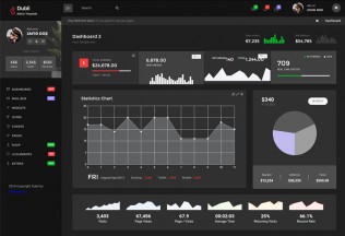 Dubli – Premium Responsive Admin Web App HTML5 Template with AngularJs