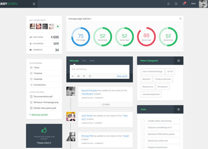 Easy Admin – Premium Responsive HTML5 Template