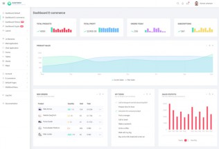 EasyDev – Premium Responsive React Bootstrap 4 Admin Template