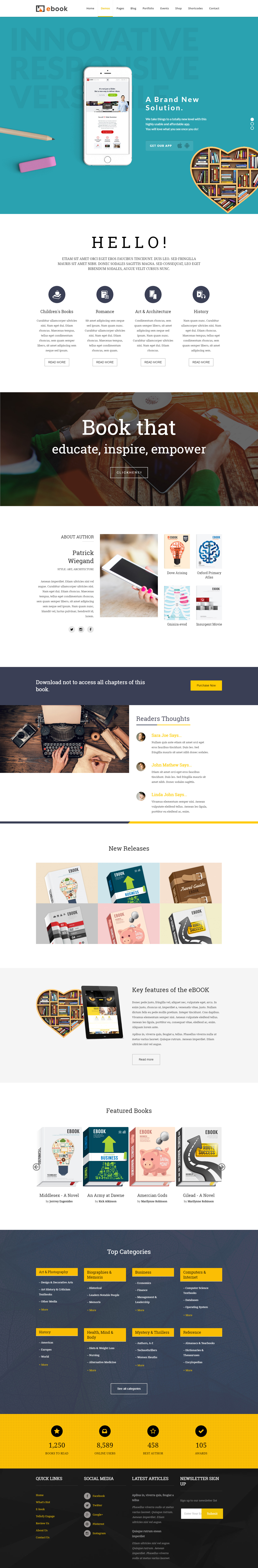 Priority Best WordPress Themes for Selling eBooks