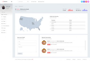 Electric – Premium Responsive Admin Panel Dashboard Angular JS HTML5 Template