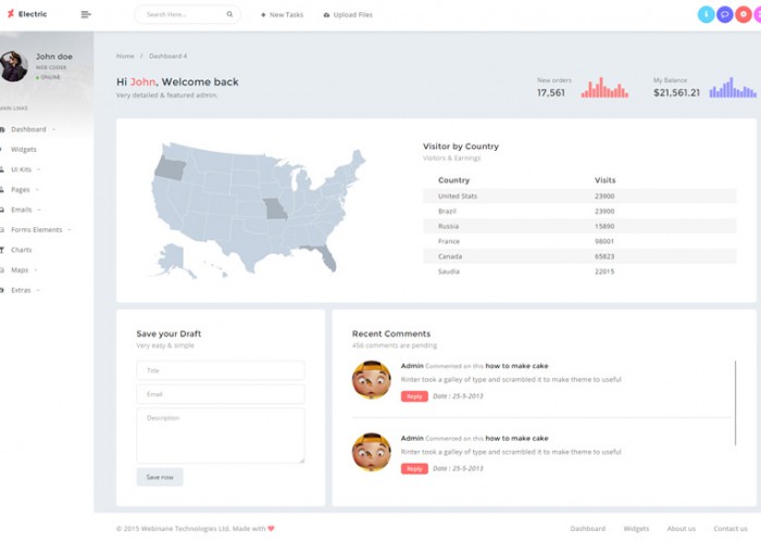 Electric – Premium Responsive Admin Panel Dashboard Angular JS HTML5 Template