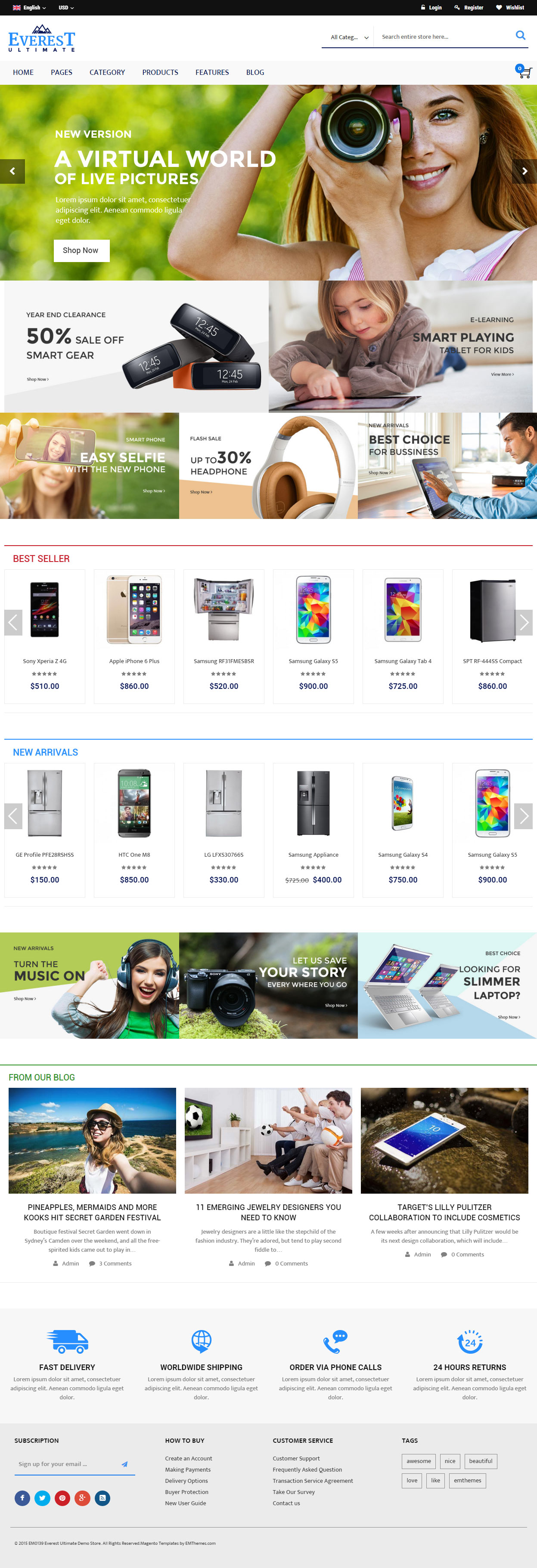 electronics