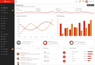 Elephant – Premium Responsive Dashboard and Admin Site HTML5 Template