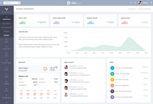 Elite Admin – Premium Responsive Web App Kit HTML5 Template