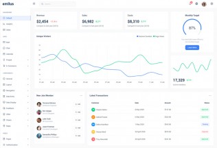Emilus – Premium Responsive React Admin HTML5 Template