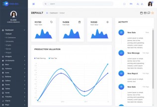Endless – Premium Responsive React Admin HTML5 Template