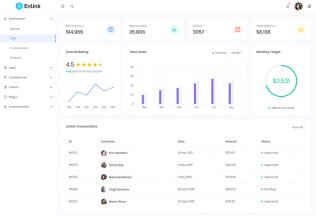 Enlink – Premium Responsive Angular 7 Admin HTML5 Template