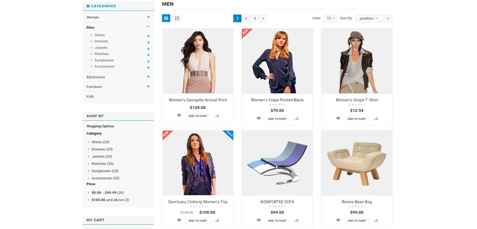 Category page