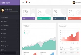 Flat Dream – Premium Responsive Flat Admin Template