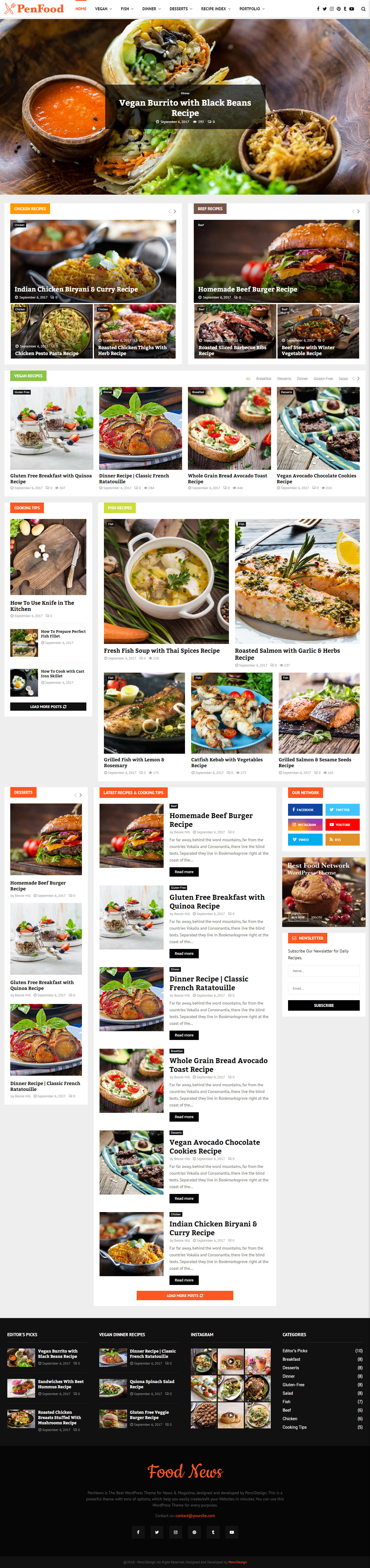 PenNews Food WordPress Themes