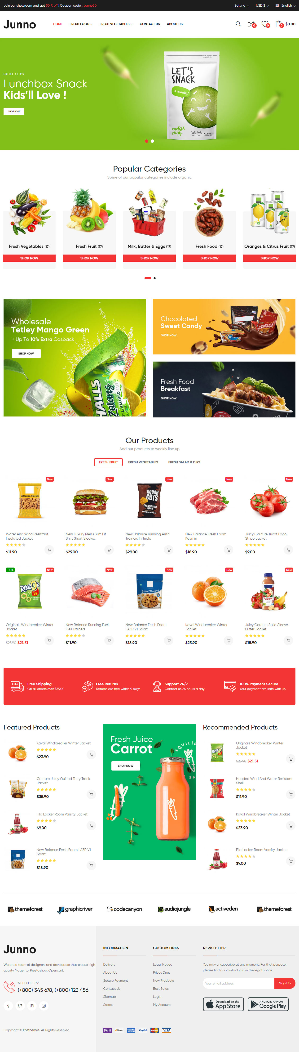 Junno Prestashop Food Templates